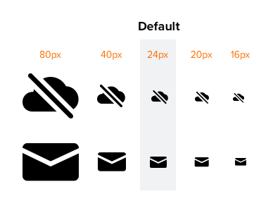 Icon Size Diagram