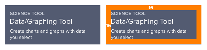 Figure: Card inset spacing